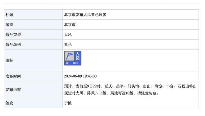 德科：布斯克茨的理想接班人是罗德里，但曼城不会把他卖给我们